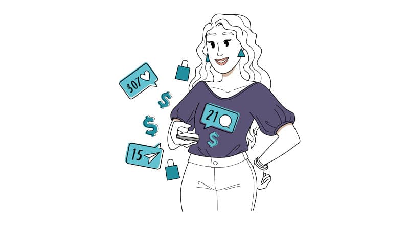 Lab2u